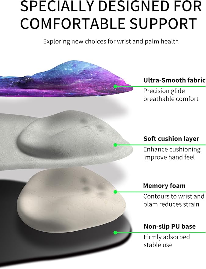 Palm-Rest and Wrist-Hugging Mouse Pad Wrist Rest, Ergonomic Wrist Support with Curve Fitting Cushioned Memory Foam for Carpal Tunnel Pain Relief, 9.9 x 8.3 Inch, Galaxy