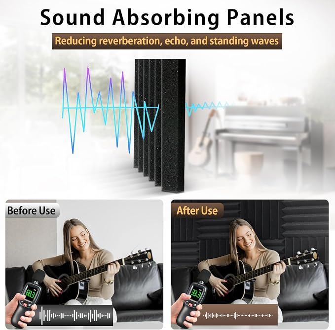 36 Pack Self-Adhesive Acoustic Foam Panels, 12 x 12 x 2 Inches High Density Wedge Sound Proof Foam Panels for Walls, Fire Resistant Soundproof Wall Panels for Home Office & Studio (Black)