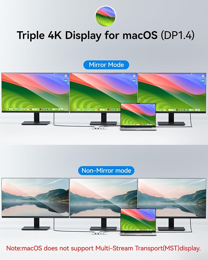 USB C Docking Station Dual Monitor, Selore Docking Station 3 Monitors Triple 4K Display with 2 HDMI, DisplayPort, 1 Gbps Ethernet, 100W PD Charging, USB 3.0 Ports Adapter for Dell, HP, etc(Silver)