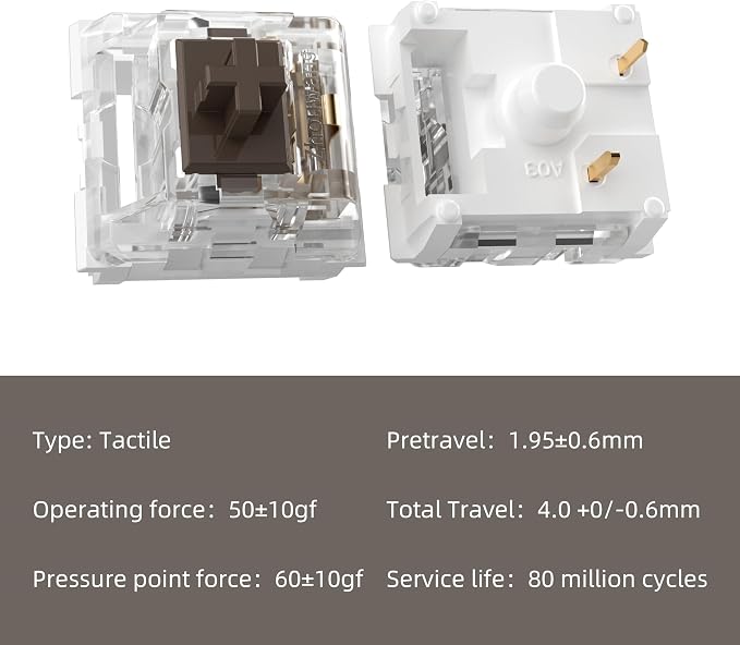 Mechanical Gaming Keyboard Brown Switches,3 Pin 50gf RGB SMT Tactile Switch,Dustproof and Waterproof Switch (Brown,90PCS)