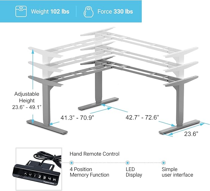 PROGRESSIVE AUTOMATIONS Standing Desk Corner Frame - Adjustable Height and Width Legs with Triple Electric Motors for Home Office L Shaped Desk FLT-05 Grey