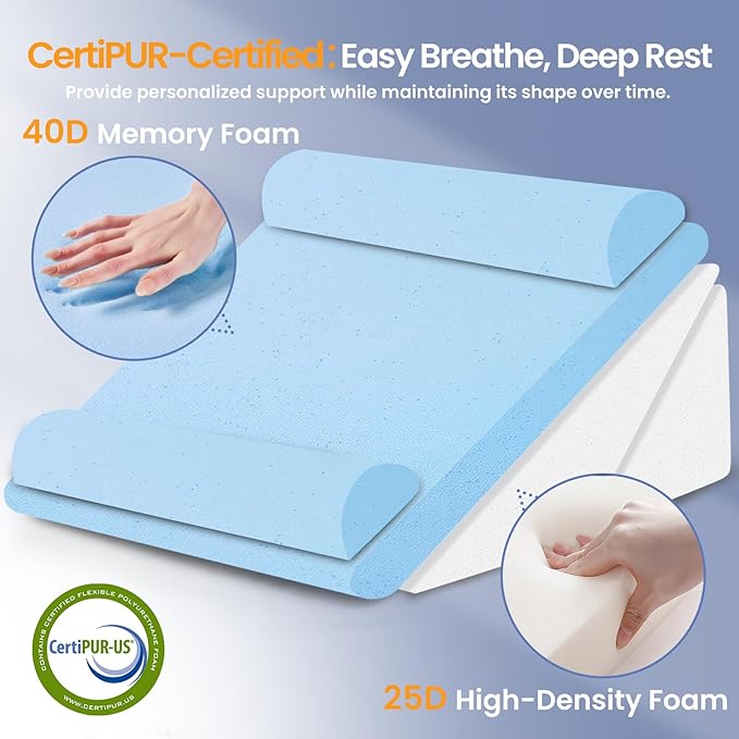 Sasttie Adjustable Wedge Pillow Set for After Surgery, Light Grey | 2PCS Bed Wedge Pillow Headboard with Memory Foam Neck Cushion, for Acid Reflux, Sleeping, Neck & Back Support