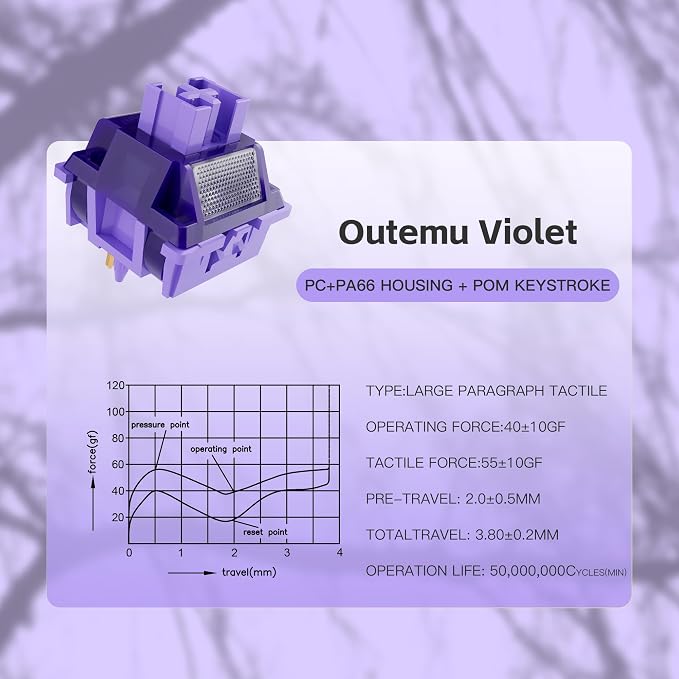 Outemu Violet Pro Keyboard Switch with Dustproof Stem for Mechanical Gaming Keyboard,5-Pin 40gf Tactile Pre-Lubed Switches(20Pcs)