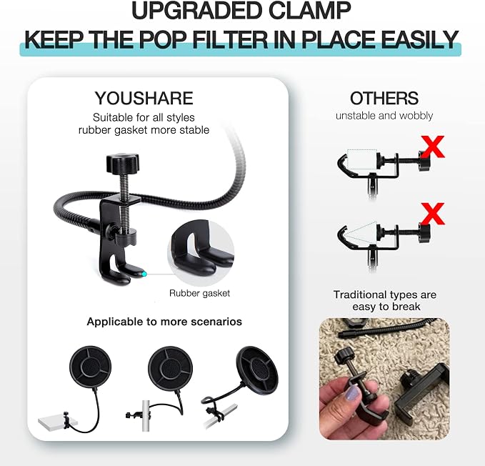 QuadCast Pop Filter Foam Windscreen - 5.5 Inch Diam 6 Layers Pop Filter for Mic Cover QuadCast Pop Screen Compatible with Hyperx QuadCast Microphone Professional Metal Pop Filter by YOUSHARES