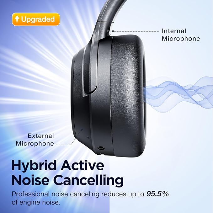 Upgrade Pro‑Level Hybrid Active Noise Cancelling Headphones with HD Sound, Wireless Bluetooth Headphones Over The Ear Unequaled Comfort, Vivid Deep Bass, for Home Office Travel Birthday Gift Pcs