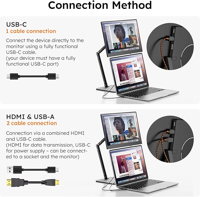 15.6" Portable Monitor, FHD 1080P IPS Travel Monitor for Laptop, Magnetic Foldable Stand & Protective Case Included, USB-C & Mini HDMI Screen Extender for Laptop Mac PC Phone Xbox PS4/5 Switch