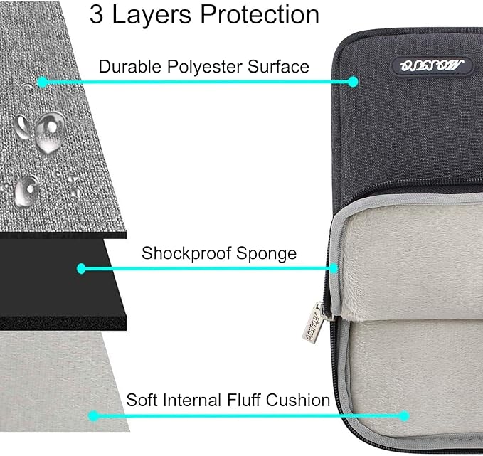 MOSISO Laptop Case 15 inch, 15 inch Laptop Sleeve Compatible with MacBook Air M5 A3448 M4 A3241 M3 A3114 M2 A2941 2026-2023, Dell XPS, Polyester Vertical Computer Sleeve Bag with Pocket, Space Gray