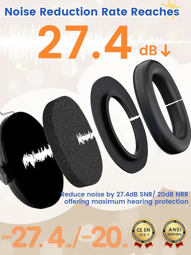Dr.meter Noise Cancelling Ear Muffs: EM100 SNR27.4 Ear Muffs for Noise Reduction - Kids Noise Cancelling Headphones with Adjustable Headband for Monster Truck Autism Sensory Mowing Firework-Black