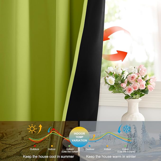 NICETOWN 100% Blackout Curtains for Bedroom, Fresh Green 2 Pieces W52 x L84 Energy Efficient & Thermal Insulated Drapes, Rod Pocket Black Lined Window Treatment Panels for Patio Sliding Glass Door