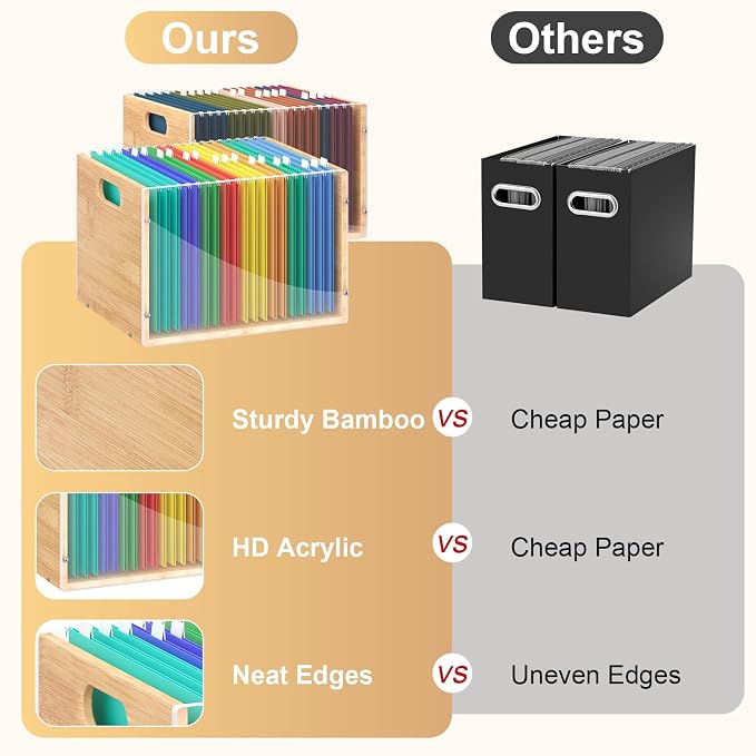 Sbanmao 3 Pack Hanging File Organizer, Acrylic File Box Organizer, Bamboo File Crate File Cabinet Storage Box, File Folder Organizer for Home Office Desk, Letter Size