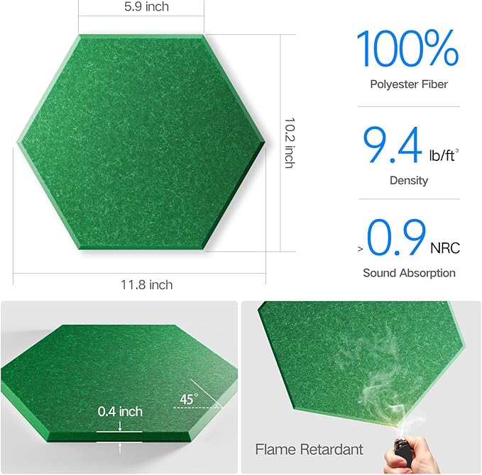 22 Pack Self-Adhesive Acoustic Panels 12" X 10" X 0.4" - Sound Proof Foam Panels with High Density, Hexagonal Design, Flame Resistant, Absorb Noise and Eliminate Echoes(Muted Green)