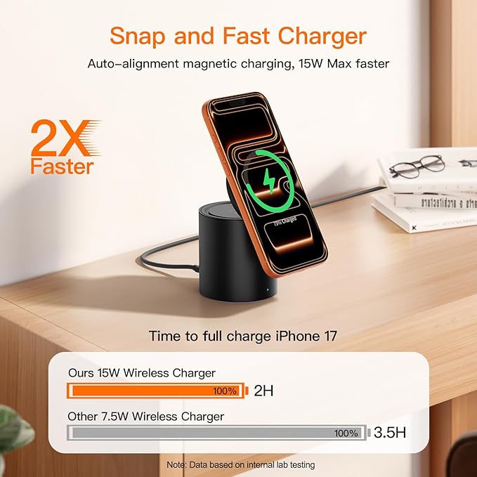 Foldable 3in1 Magnetic Wireless Charger,15W • Silent • Travel Ready, for iPhone17-12, Fast Charging Station for Apple Watch AirPods, Portable MagSafe Charger with Stand Mode for Travel & Desk