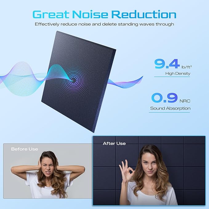 12 Pack Self-Adhesive Acoustic Panels, 12" X 12" X 0.4" High-Density Sound Proof Foam Panels for Walls, Soundproof Wall Panels for Home & Office (Navy Blue)