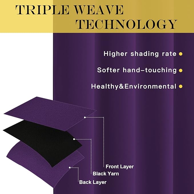 NICETOWN Royal Purple Blackout Curtains 84 inch Length, Grommet Top Room Darkening Drapes for Bedroom Living Room, Light Blocking Window Covering for Privacy (W66 x L84 Inch, 1 Panel)