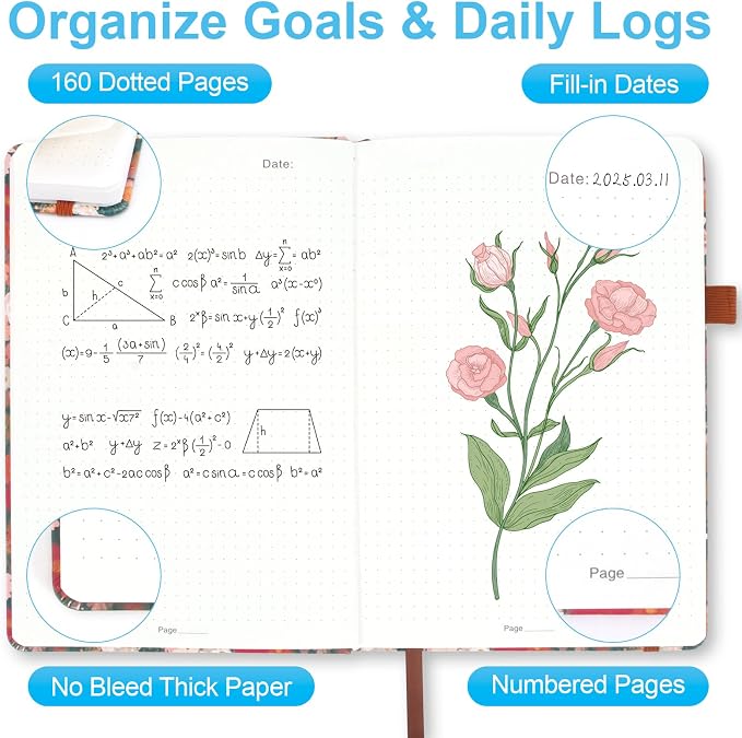 Dotted Journal Notebook A5, Dot Grid Bullet Journal for Women, 160 Pages with 100gsm Thick Paper for Journaling, Planning, Habit Tracking & Notes, Gift for Women, Night Floral