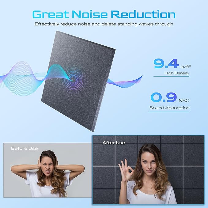 22 Pack Self-Adhesive Acoustic Panels, 12" X 12" X 0.4" High-Density Sound Proof Foam Panels for Walls, Soundproof Wall Panels for Home & Office (Dark Gray)