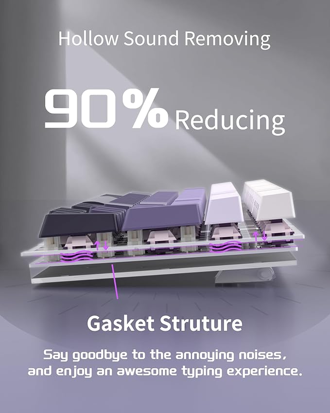 MageGee SKY98 Mechanical Gaming Keyboard, 96% Hot Swappable Wired Custom Creamy Keyboards w/ 5-Layer Sound Dampening, RGB Backlit, Side Printed Keycaps for Win/Mac (White & Purple, Purple Bird Switch)