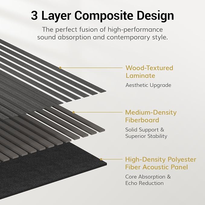 TONOR Wood Wall Panels for Interior Wall Decor, 4 Pack 47.2" x 23.6"(31ft²) Wood Slat Acoustic Panels, Soundproof Wall Panels for Noise Cancelling and Decoration, Living Room, Bedroom, Office, Black