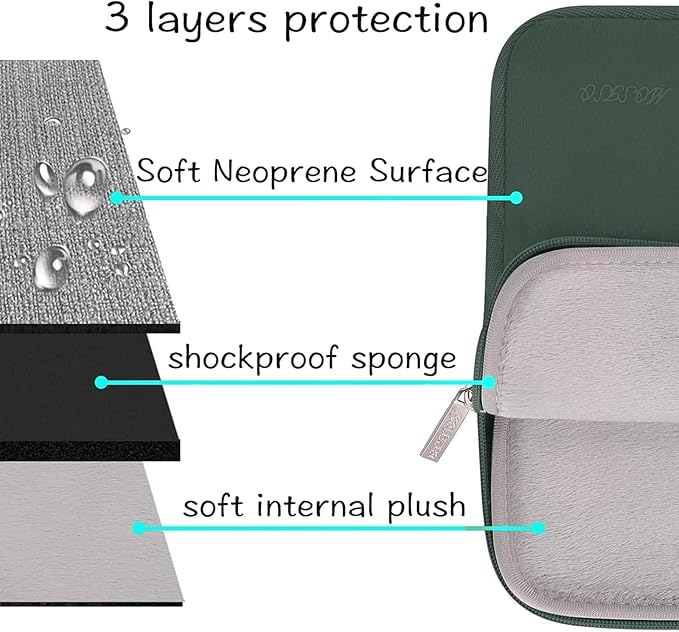 MOSISO Laptop Case 13 inch, 13 inch Laptop Sleeve Bag Compatible with MacBook Neo/Air M5 M4 M3 M2 M1 2026-2018 / Pro M2 M1 2026-2016, Neoprene Computer Sleeve Bag with Small Case, Midnight Green