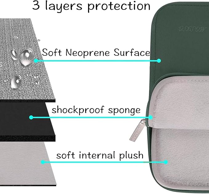 MOSISO Laptop Case 16 inch, 15-15.6 inch Laptop Sleeve Bag Compatible with MacBook Pro 16 M5 M4 M3 M2 M1, HP Acer Dell Lenovo ASUS Notebook, Neoprene Computer Sleeve Bag with Small Case,Midnight Green