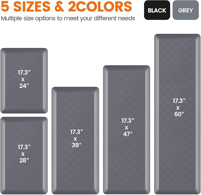 4/5 Inch Thick Anti-Fatigue Kitchen Mat Water Resistant Non-Slip Kitchen Floor Mat Ergonomic Comfort Standing Mat for Home Kitchen Office Laundry 17.3"x 60" Grey