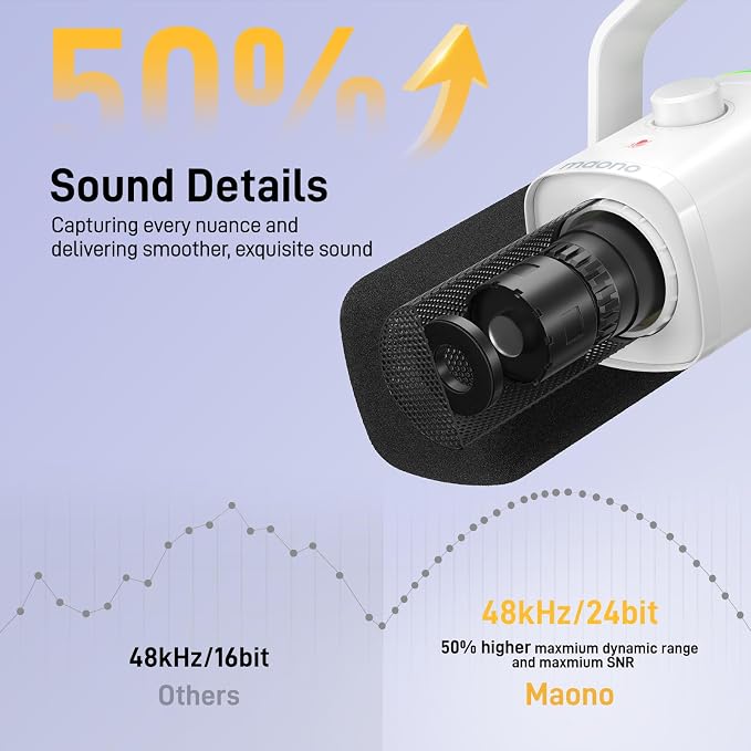 MAONO XLR/USB Gaming Microphone for PC, Dynamic Computer Mic for Streaming Podcasting, Noise Reduction, Mute, Volume Control, RGB Boom Mic for Vocal Recording,Voice-Over, PD100XS White