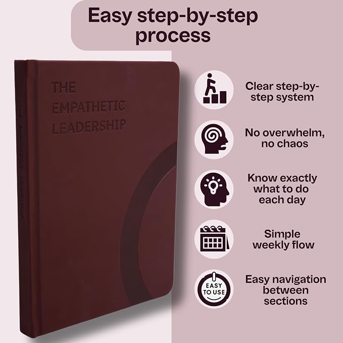 The Empathetic Leadership Guide Journal - 5 Week Mindful Daily Self Reflection Journal with Prompts for Purposeful Leadership Skills, Motivation and Strategic Mastery - with Productivity App