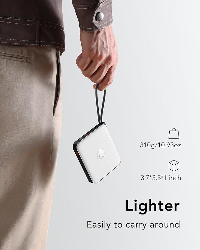 20000mAh Portable Charger Built-in Cables, 22.5W Fast Charging Power Bank | LED Display, Travel Essentials for iPhone 17/16/15 Series, Samsung Galaxy S26 Series, Battery Pack ,White