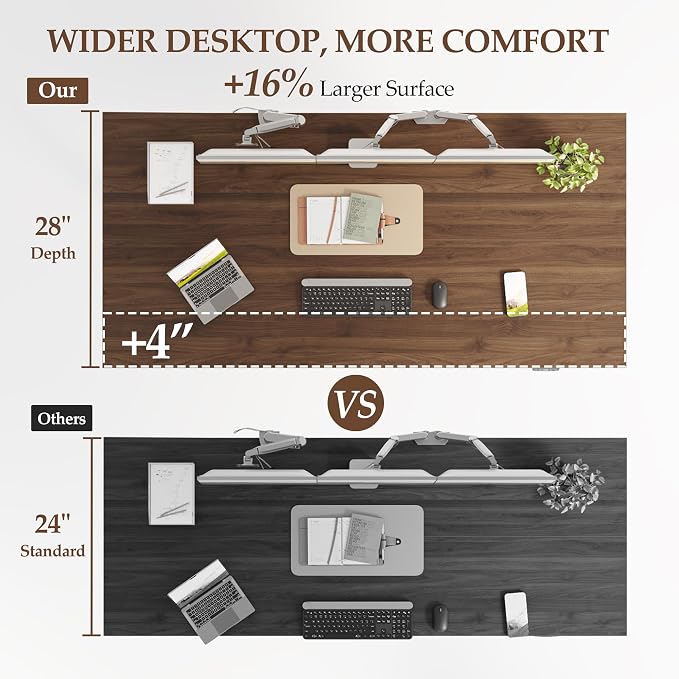 Klicelor 48 x 28 Electric Standing Desk, Sit Stand Up Home Office Desk, Height Adjustable Deep Cumputer Table with Memory Presets and Hooks, Two Pieces, Dark Walnut