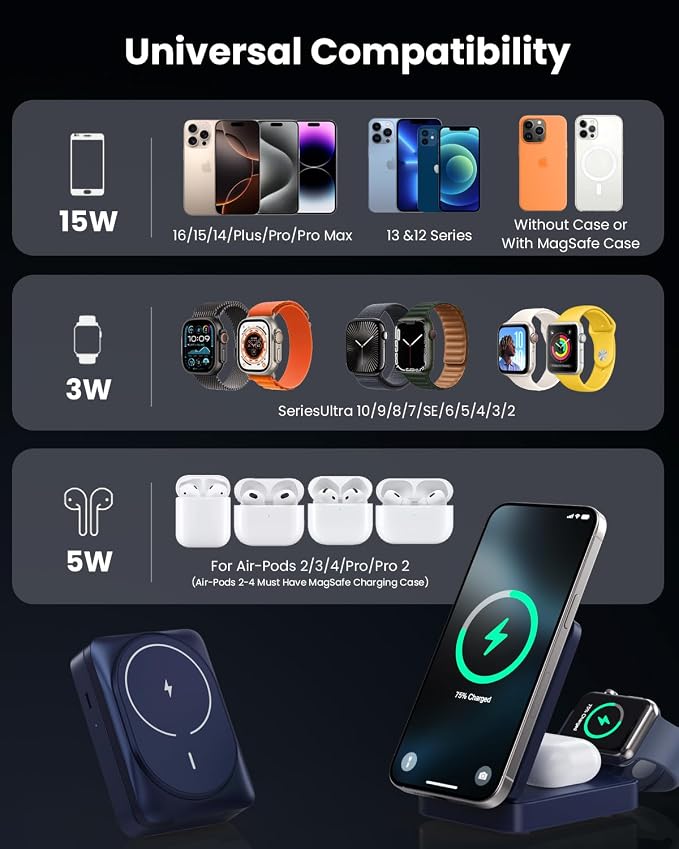 3 in 1 Wireless Charger Charging Station for iPhone,Travel Foldable Magnetic 15W Fast Wireless Charger Stand for Mag-Safe with 30W USB C Adapter for iPhone 17/16/15/14/13/12,Apple Watch,AirPods