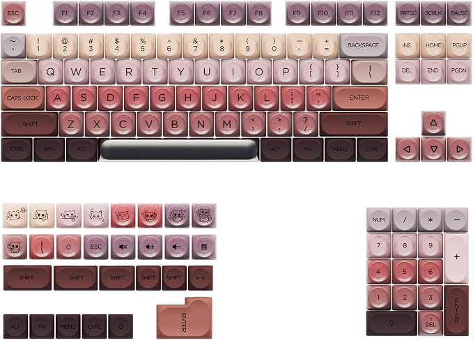 Guffercty kred Jelly Keycaps Full Set, 132pcs Cute Pink PBT Keycaps HOA Low Profile Round Custom Keycaps for 60%/65%/75%/80%/96%/100% Mechanical Gaming Keyboards(Lipstick)