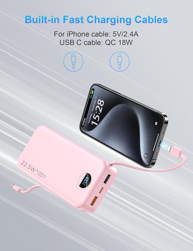 Ffnpua Portable Charger with Wall Plug, 20000mAh USB C Power Bank Fast Charging, External Battery Pack with Built in Cables, Digital Display, 5 Output 2 Input for iPhone Android Cell Phone Tablet