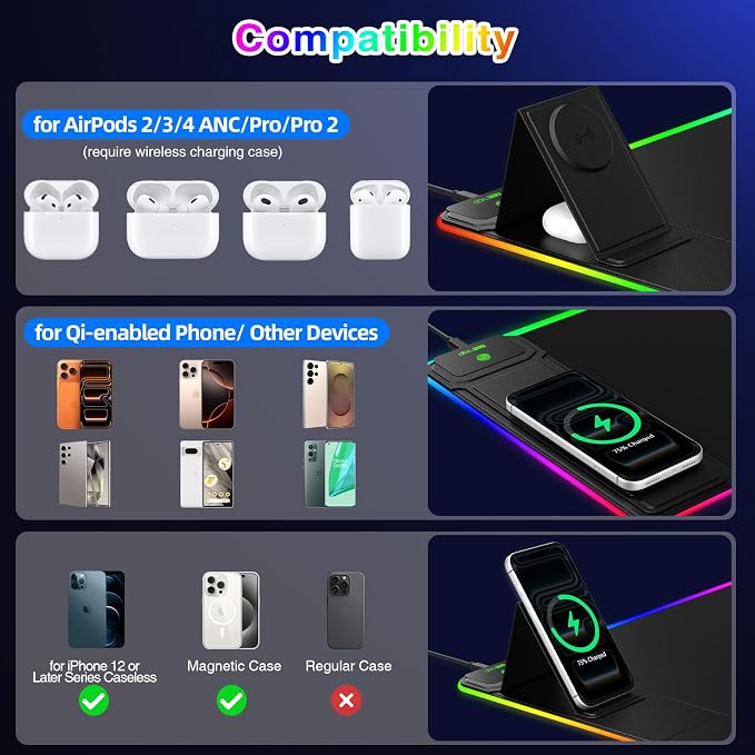 RGB Gaming Mouse Pad with Magnetic Wireless Charging & Foldable Phone Stand | 31.5"x11.8" XL Extended Mousepad with Stitched Edges, Ultra-Smooth Waterproof Surface, 25 Lighting Effects, Non-Slip Base