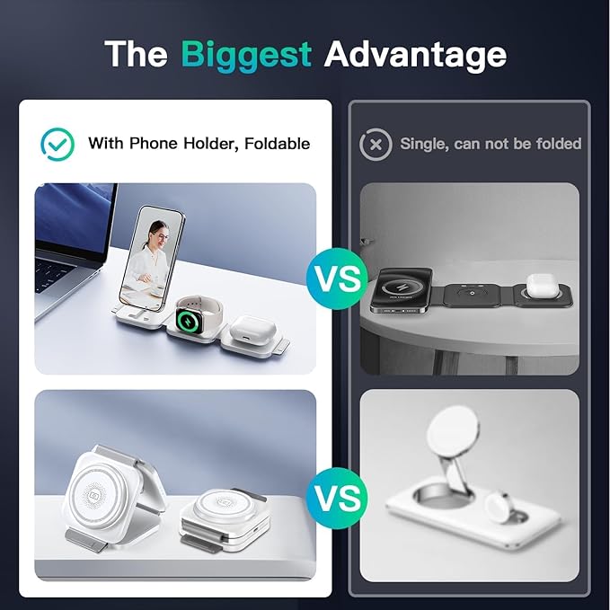 JARGO 3 in 1 Wireless Charging Station for Apple Devices, Foldable iPhone Charging Station for iPhone 17/16/15/14/13/12, Apple Watch & AirPods with Magsafe, Travel Essentials Wireless Charger (White)