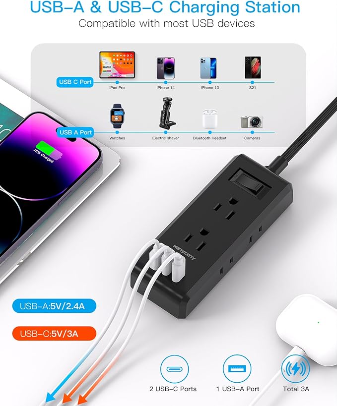Cruise Essentials, Flat Plug Power Strip, HANYCONY 5ft Ultra Flat Extension Cord - 6 Outlets 3 USB Ports (2 USB C) Desktop Charging Station, No Surge Protection for Travel, Dorm Room Essentials, Black