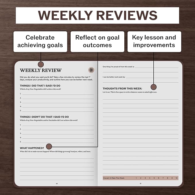 Undated Daily Planner | 90 Day Daily & Weekly Productivity Journal with Hourly Schedule, To Do List, Goal Tracker & Habit Tracker | ADHD Planner for Men & Women | Hardcover Agenda