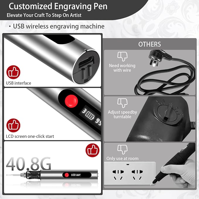Engraving Pen, Ultimate Cordless Engraving Pen for Artists & DIYers - Engrave 60+ Surfaces - Beginner Friendly- 30 Bits & Mastery Guide (Silver)