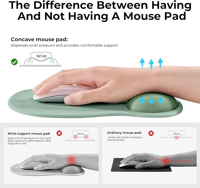 EooCoo Ergonomic Mouse Pad with Gel Wrist Rest Support Middle Concave Design, Relieve Wrist Pain Mousepad, Non-Slip Base for Laptop, Office Desk Accessories, Carpal Tunnel Syndrome-Avocado Green