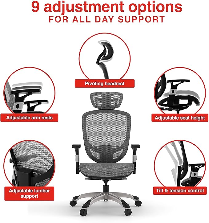 STAPLES Ergonomic Task Chair, Mesh, Ergonomic, Lumbar Support, Swivel, Gray