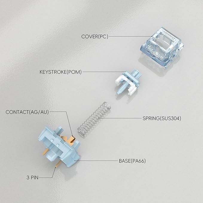 ZhouWang Dreamlike Blue Click Switch, Dustproof and Waterproof Keyboard Accessories for Mechanical Gaming Keyboards, Suitable for 3D-Printed Click switches and MX Mechanical Keyboards(90Pcs)