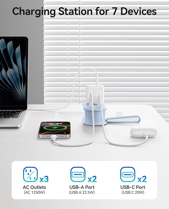 ORICO 22.5W Travel Power Strip, 7 in 1 Charging Station with 3AC, 2 USB-A, 2 USB-C, 4ft Thin Extension Cord, Flat Plug Fashion Essential for Travel/Home/Office/Library/Dorm -TK22