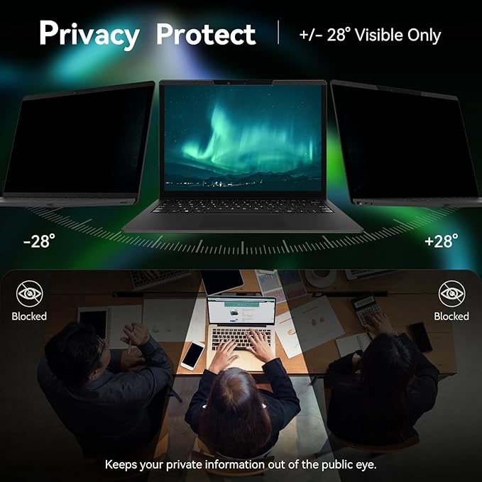 Magnetic Laptop Privacy Screen 14 Inch 16:10 Aspect Ratio Anti-Glare Blue Light Monitor Protector,Removable 14in Film for Lenovo HP Dell Acer Asus Thinkpad Envy Xps