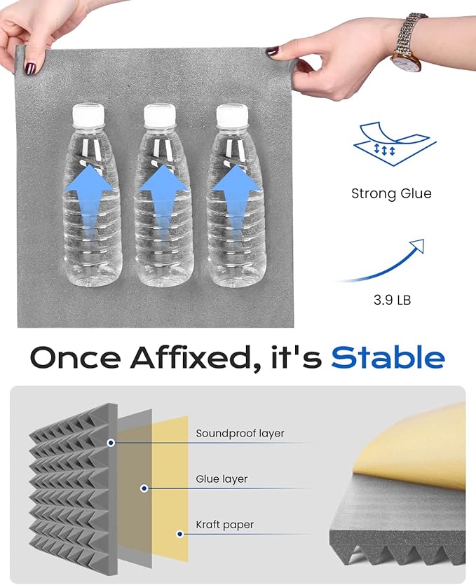 Sonicism Acoustic Panels Self-Adhesive 48 Pack Pyramid,2"X12"X12" Sound Proof Foam Panels for Walls Fast Expand,Soundproof Wall Panels 35kg/m³High Density,Sound Absorption and Decoration,Gray