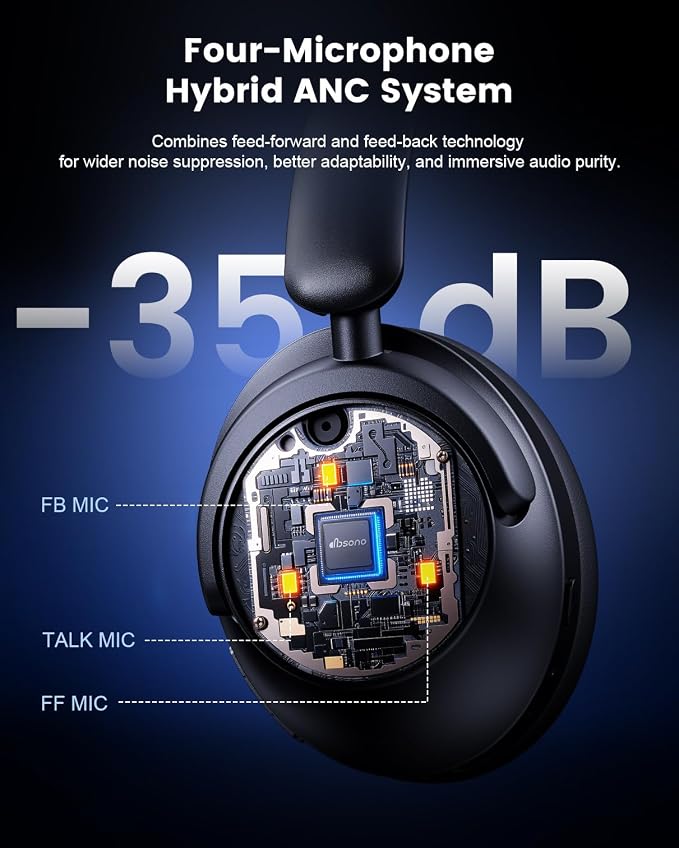 Hybrid Active Noise Cancelling Headphones, Over-Ear Bluetooth Headphone with Hi-Res Audio, 90H Playtime, Deep Bass, Transparency Mode, Foldable Comfort Cups, Graduation Gifts for Travel Office - Black