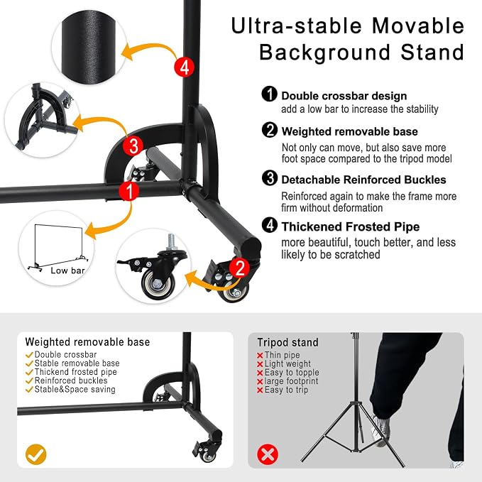7x10ft White Photo Backdrop with Stand,Movable Photography Backdrop Stand Kit with Wheels and White Screen Backdrop Background for Photo Shooting,Video Recording，Events, Party