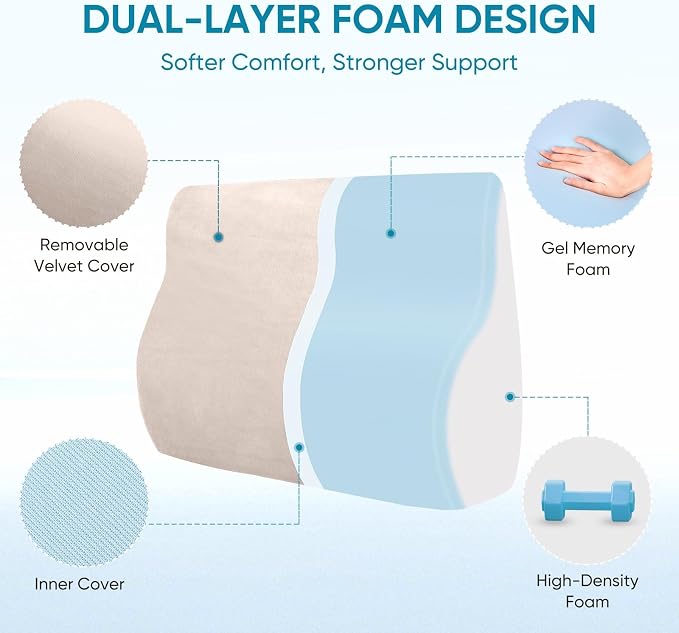 Lumbar Support Pillow for Recliner and Couch, Ergonomic Back Support Pillow | Dual-Layer Memory Foam, Soft Velvet Cover, Lower Back Pain Relief, Back Cushions for Recliner, Sofa & Gaming Chair