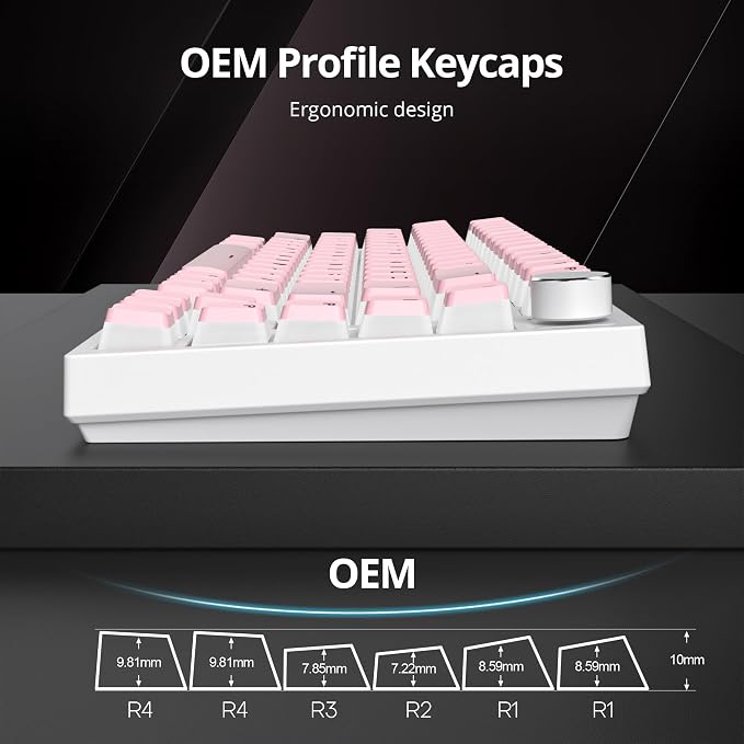 Guffercty kred 117-Key Pink Pudding Keycaps, OEM Profile PBT Anti-Wear Translucent Backlight for Mechanical Keyboard(Pink Pudding)