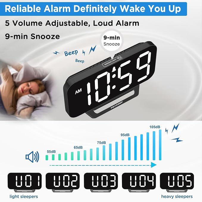 Peakeep Small Digital Alarm Clock for Bedrooms, Loud for Heavy Sleepers | Dimmable Plug in Electric Large Numbers Clock Battery Backup, Slim Clock for Table Office Modern Living Room (BW)