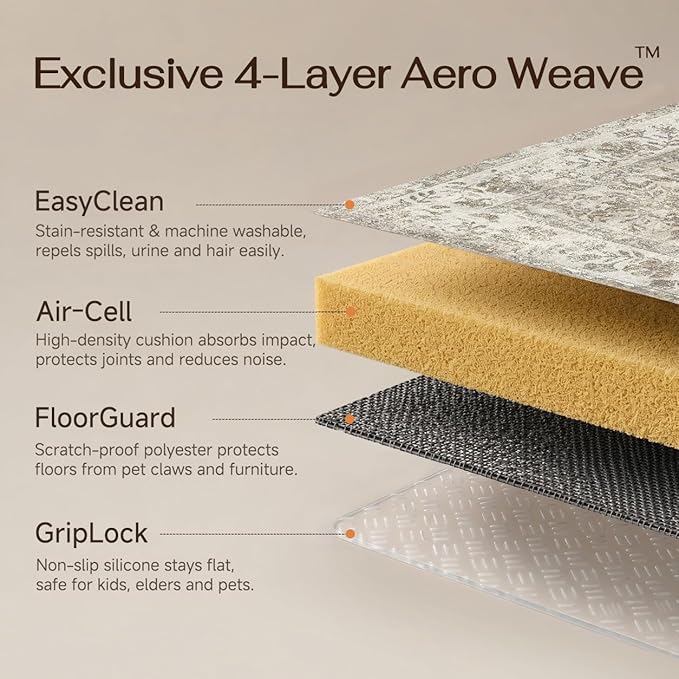 HUGEAR 2x3 Entrance Area Rug Vintage Beige Small Rug Machine Washable Door Mat Neutral Floral Low Pile Carpet Vacuumable Thin Throw Rug Entryway Kitchen Bathroom Bedroom Non Slip Lightweight