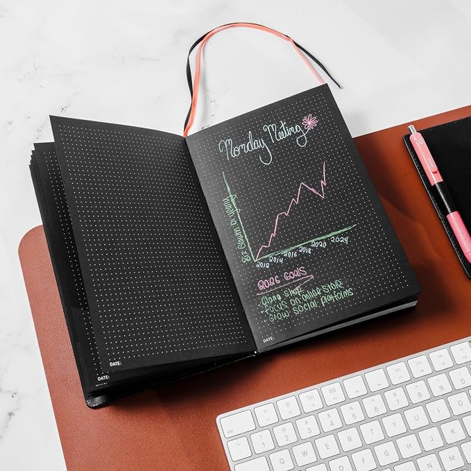 Notsu Pitch Black Paper Notebook B5 Dotted Journal | Minimalist Bullet Dot Grids with 160 Black Pages of Premium Thick 150gsm Paper, Vegan Leather Hardcovers